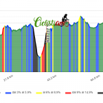 CASALATERZA-PANORAMICA-LAURETO